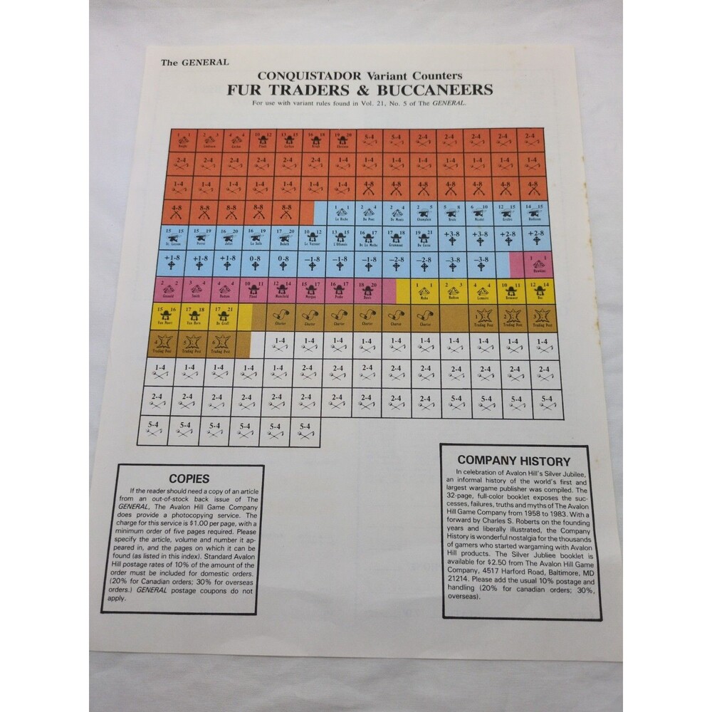 Avalon Hill The General Conquistador Variant Counters Fur Traders And Buccaneers